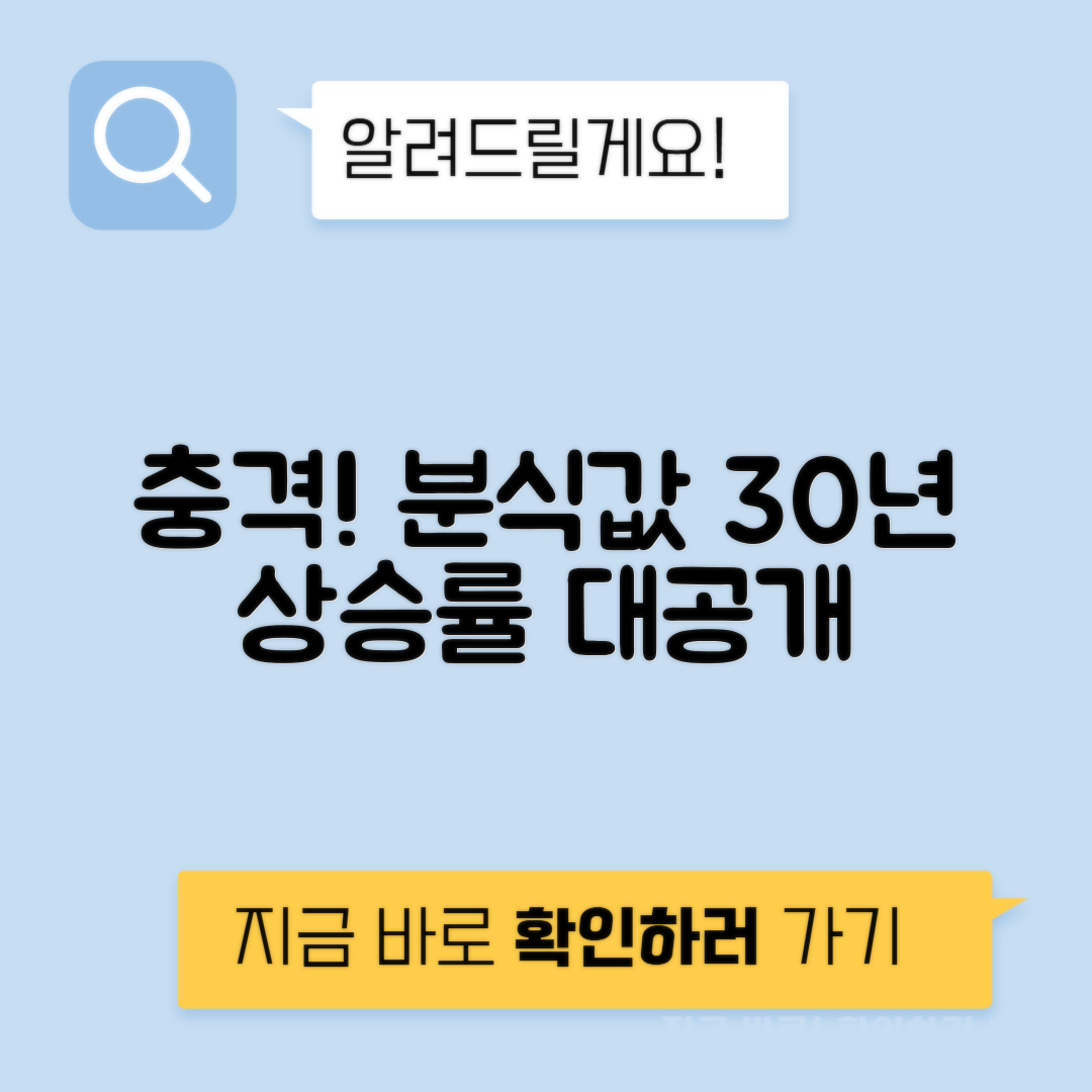분식 떡볶이 김밥 가격 변천사