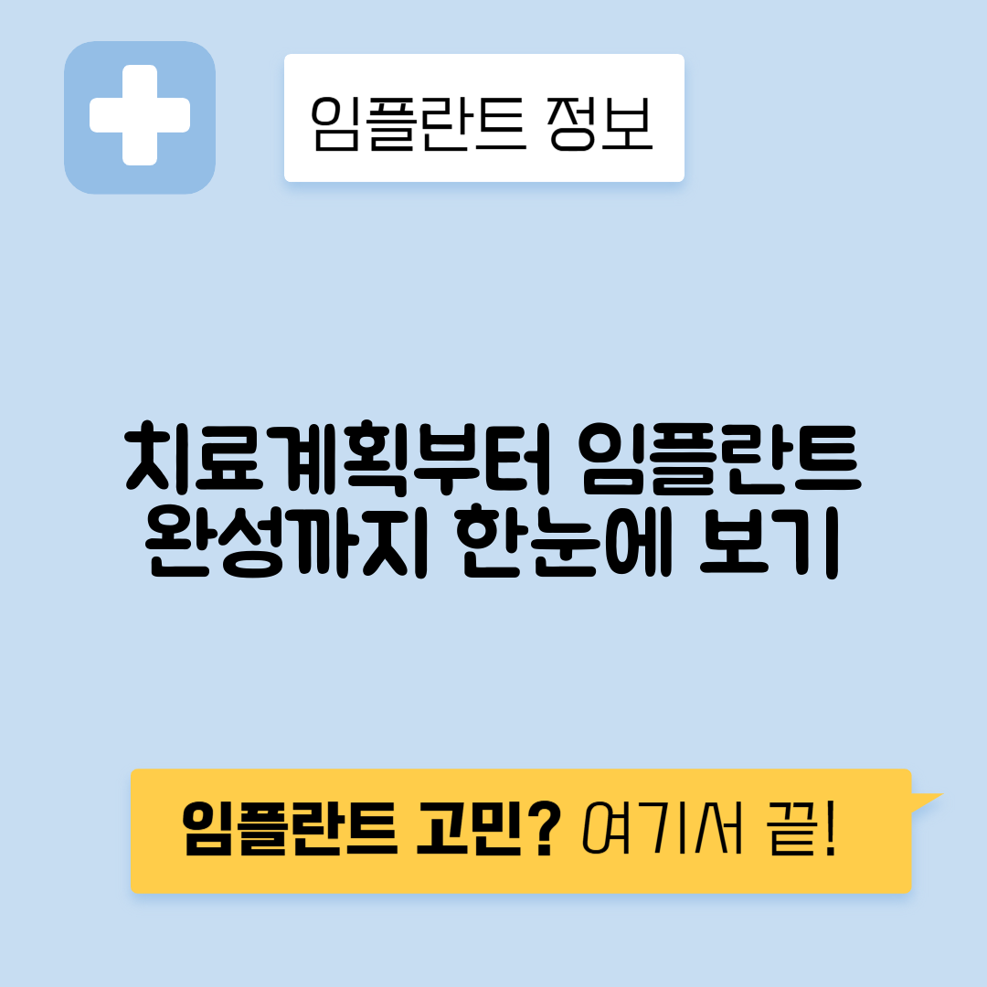임플란트 치료 계획 수립 과정과 단계별 안내
